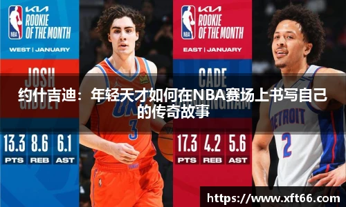约什吉迪：年轻天才如何在NBA赛场上书写自己的传奇故事